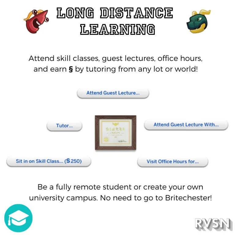 Sims 4 Long Distance Learning 