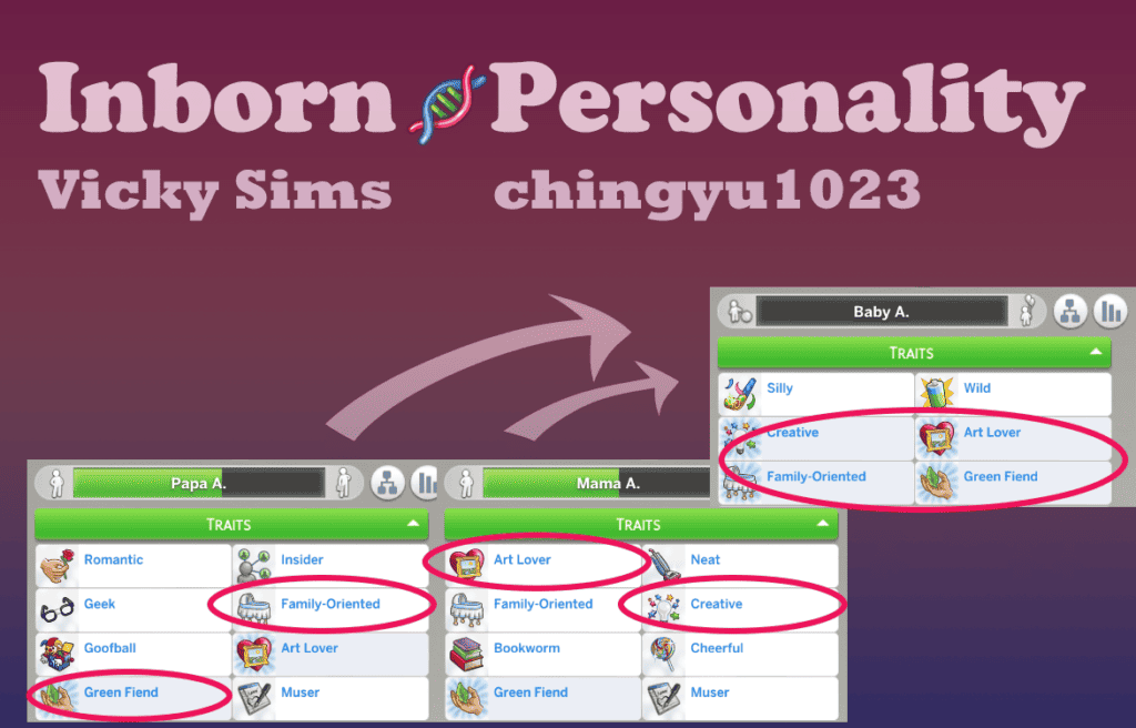 Sims 4 Inborn Personality Mod V2 By Vicky Sims